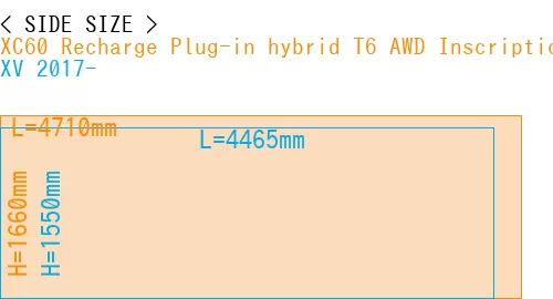 #XC60 Recharge Plug-in hybrid T6 AWD Inscription 2022- + XV 2017-